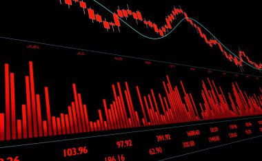 Borsa grafiği kırmızı, rakamlar ve çubuk grafiği. İş, ticaret, uçucu, risk, yatırım, finans piyasası. 3B illüstrasyon