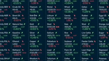Emtia ticaret ekranı, petrol, metal, mısır, buğday, altın, gümüş ve daha fazlası için fiyatlar. İş, yatırım, marekt araştırma, finans piyasası. 3 Boyutlu Canlandırma