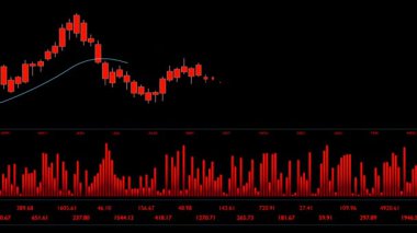 Kırmızı borsa grafiği yukarı ve aşağı hareket ediyor, ölçü ve saat fiyatlarıyla birlikte. Ticaret, dengesizlik, risk, yatırım, finans piyasası, iş. 3 Boyutlu Canlandırma