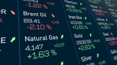 Emtia ticaret ekranı, ham petrol, etanol, benzin, doğal gaz, altın, alüminyum, pirinç, şeker, canlı sığır, yağsız domuzlar, soya fasulyesi, kurşun fiyatları. İş, yatırım, marekt araştırma, finans piyasası. 3 Boyutlu Canlandırma