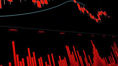 Borsa grafiği kırmızı, rakamlar ve çubuk grafiği. İş, ticaret, uçucu, risk, yatırım, finans piyasası. 3 Boyutlu Canlandırma