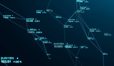 Para birimi yapay zeka ticaret sistemi, büyük veriler, borsa, Amerikan doları, Euro, İsviçre frangı, İsveç kronası. Finans, yapay zeka, otomatikleştirilmiş ticaret, digtial, sistem. 3B illüstrasyon
