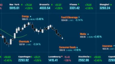 Borsa endeksi ve sektör verileri içeren çizelge. Bilgi ticareti, risk, uçucu, piyasa araştırması, büyüme. 3 Boyutlu Canlandırma