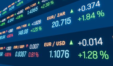 Yakın çekim döviz borsası, Euro, Amerikan doları, Japon Yeni, İngiliz sterlini. Ekrandaki Currencie alıntıları. Borsa ve döviz konsepti. 3B illüstrasyon