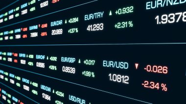 Para kesesi tahtası, döviz kurları ve değişiklikler. Yatırım, ticaret, iş, ekonomi, piyasa araştırması. 3B illüstrasyon