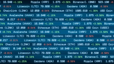 Kripto para ticareti, kalp fiyatı bilgileri, Bitcoin, Ethereum, Ripple. Engelleme teknolojisi, iş, ticaret, kripto para madenciliği. 3 Boyutlu Canlandırma