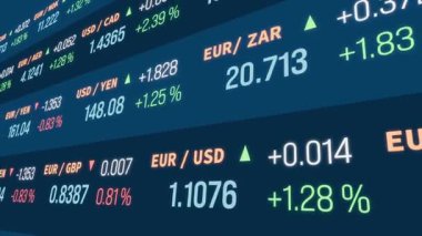 Yakın çekim döviz borsası, Euro, Amerikan doları, Japon Yeni, İngiliz sterlini. Ekrandaki Currencie alıntıları. Borsa ve döviz konsepti. 3 Boyutlu Canlandırma