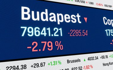 Budapeşte, Macaristan 'da düşen borsa. Macar hisse fiyatları düşüyor. Risk, ticaret, çöküş, durgunluk, ayı pazarı. 3B illüstrasyon