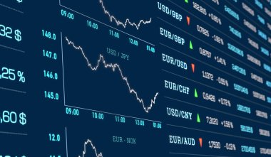 Döviz kurları, Amerikan Doları 'nın Japon Yen grafiğine düşmesi. Küresel döviz kurları, yükselen ve düşen döviz kurları, işletmeler, finans piyasaları. 3B illüstrasyon