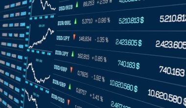 Döviz kurlarını kapat, Amerikan Doları, İsviçre frankı, Euro, İngiliz sterlini, Japon yen ve grafikleri. Fiyatlı ve yüzde değişimli para birimleri, ticaret ekranı, piyasa verileri. 3B illüstrasyon 