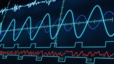 Sinüs dalgaları, osilatörler ve grafiklerle izleyeceğiz. Bilim, arayüz, radar, cihaz ekranı. Deney, sinüs eğrisi, dijital, matematik, fizik, HUD, kontrol. 3 Boyutlu Canlandırma