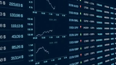 Döviz kurları, Euro 'nun ABD dolarına düşmesi ve grafiği. İngiliz sterlini, İsviçre frangı, Japon döviz kuru, borsa, borsa, piyasa verileri, yüzde değişiklikleri. 3 Boyutlu Canlandırma 