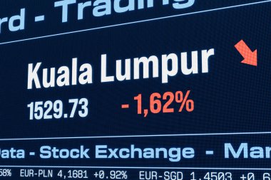 Kuala Lumpur hisse senedi endeksi düşüyor. Düşen Malezya hisse senedi fiyatları, hamiline piyasası, düşüş, yatırım, ticaret, çöküş, kayıp, kriz, borsa verileri. 3B illüstrasyon