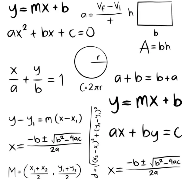 Mathamatics and physics formula background. Collection of equations and formulas with symbols.