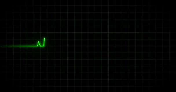 Кардіограма Серцебиття Теплового Імпульсу Світиться Зеленим Неоновим Світлом Фон Екг — стокове відео