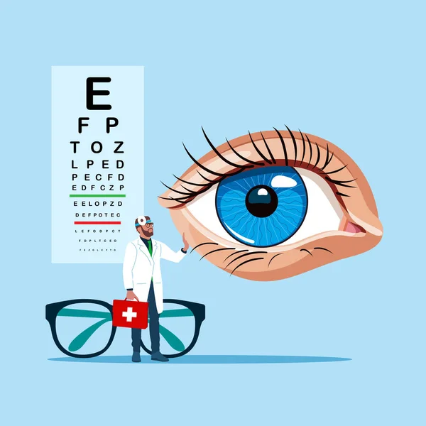 Oftalmologické Ošetření Péče Oči Oční Diagnostické Testy Plochá Vektorová Ilustrace — Stockový vektor