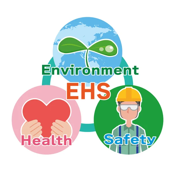 Obrázek Ehs Životním Prostředí Zdraví Bezpečnosti — Stockový vektor