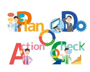 PDCA döngüsünün resim çizimi