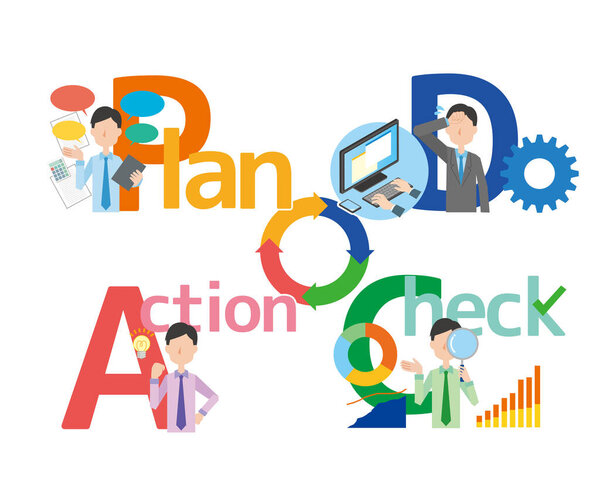 Image illustration of the PDCA cycle