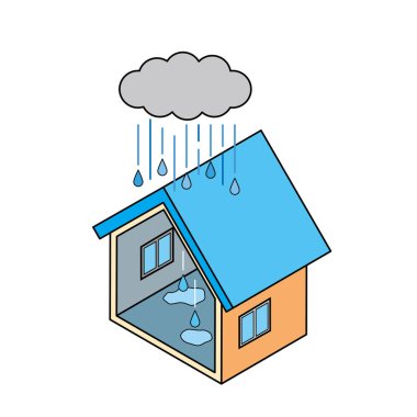 Sızıntı sorunu olan ev