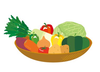 sepet içinde çeşitli sebzeler