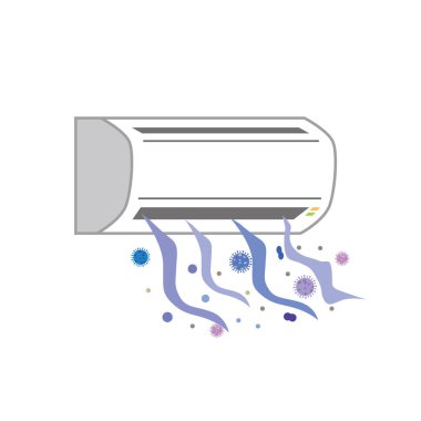 Kirli hava yayan bir klima.