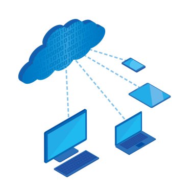 Bulut ağına bağlı uçbirim resimleriName