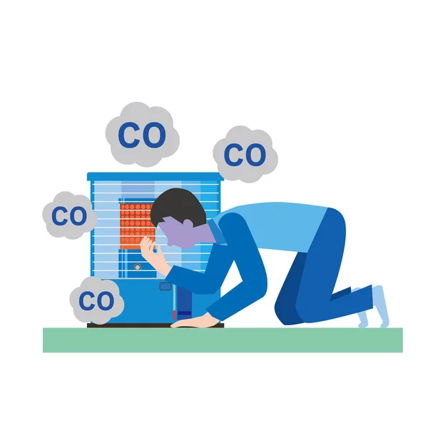 Ocaktan karbon monoksit zehirlenmesi