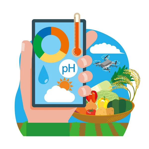 Ziraatte kullanılan tarımsal teknolojinin resim çizimi