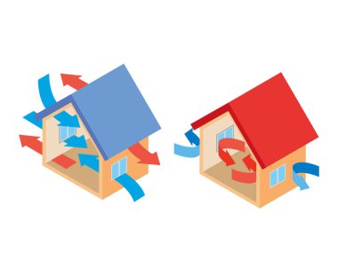 Hava geçirmez ve yüksek izole edilmiş evler ve boşlukları olan evler.