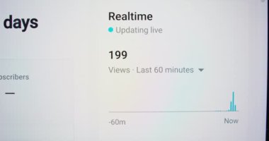 Sosyal medya kullanıcısının bir video görüntüsünü eş zamanlı olarak görüntüle. Hızla artıyor. Etkilenen pazarlama.