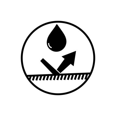 Sugeçirmez Ürünler İçin Nihai Rehber