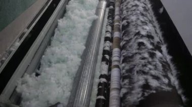 Fabrikadaki işlem - sektördeki kürk madde işleme toplama, yönetme, dönüştürme