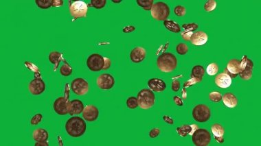 İnanılmaz Para Birimi Editör Animasyonu ile Göz Yakalama Etkisi Oluştur, Projenizi Dinamik Yuan Sembolü Düşen Döngü Animasyonu ile Değiştir