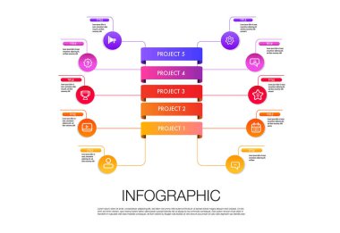 Projenin hangi aşamasını kolayca tanımlayabilmeniz için 5 plan 10 proje sunumu için dönüm noktası şablonu