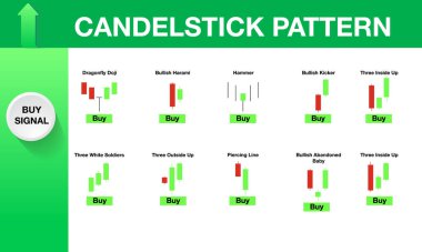 buy signal candle stick clipart