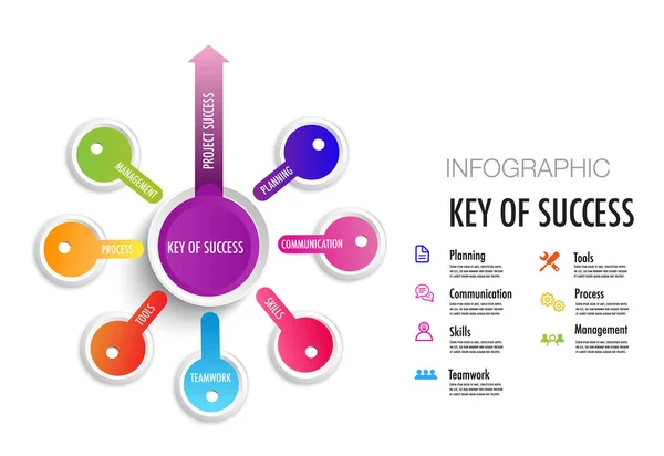 Chave Sucesso Modelo Infográfico Para Direção Negócios Estratégia Marketing Diagrama — Vetor de Stock