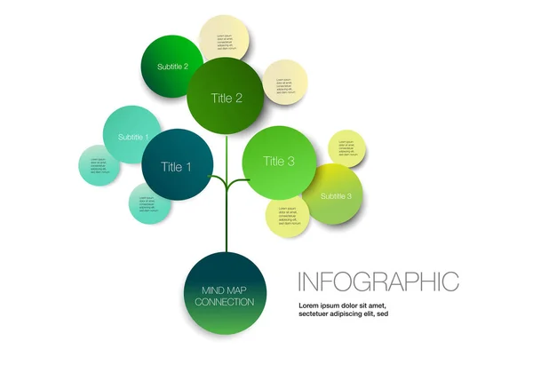 Árvore Forma Mente Mapa Conexão Infográfica Tabela Gráfico Para Visão — Vetor de Stock