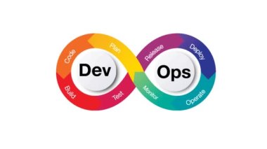 DevOps iş ve pazarlama hedefleri için sonsuzluk şekli bilgi şablonu kod veri diyagramı kişiselleştirilmiş bir dijital pazarlama stratejisi oluştur