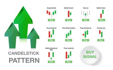 Satmak ve sinyal simgesi satın almak için borsa önbelleği için şamdan göstergesi