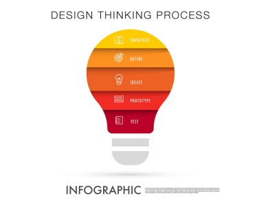 design thinking infographic template  clipart