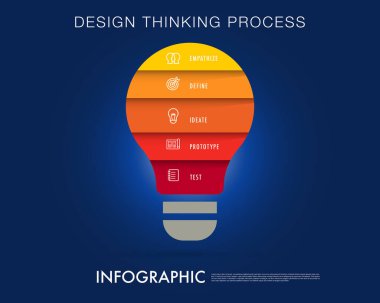 design thinking infographic template  clipart