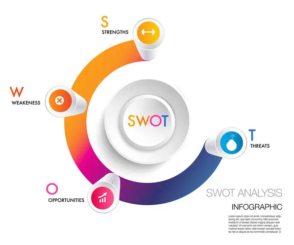 Infographic Template Swot Analysis Marketing Can Apply Diagram Framework Vision — Διανυσματικό Αρχείο