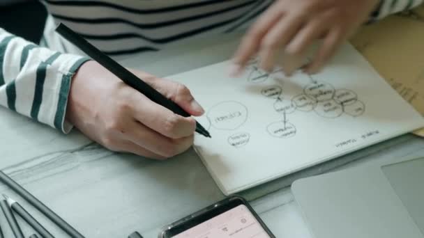 机の書き込みと解決で働くノートを家の中で若い女性のクローズアップ手 — ストック動画
