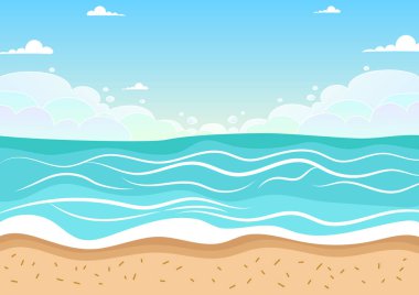 dalgalar ve bulutlar deniz manzara.