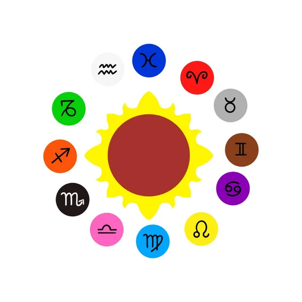 占星術のイラスト 地動説モデルは 中心に太陽と宇宙の代わりに説明されています — ストック写真