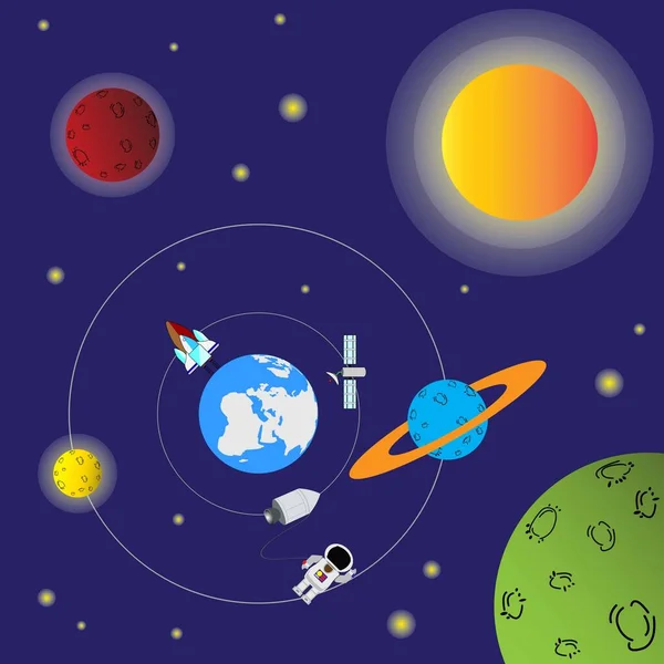 Illustration Astronomie Cosmologie Planètes Dans Système Solaire Système Solaire Planètes — Image vectorielle