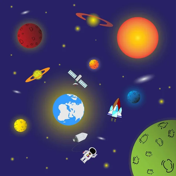Απεικόνιση Της Αστρονομίας Και Κοσμολογίας Πλανήτες Στο Ηλιακό Σύστημα Ηλιακό — Διανυσματικό Αρχείο