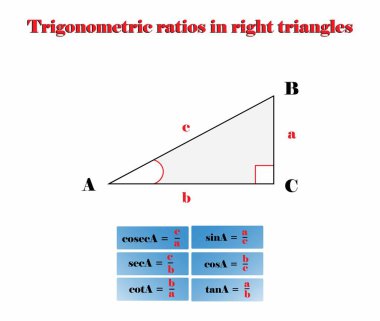 Matematiğin gösterimi, Trigonometrik oran üçgenler, sinüs, kosinüs ve tanjant tanım, trigonometrik fonksiyonlar kuadrantlar, sinüs kosinüs ve tanjant işaretleri