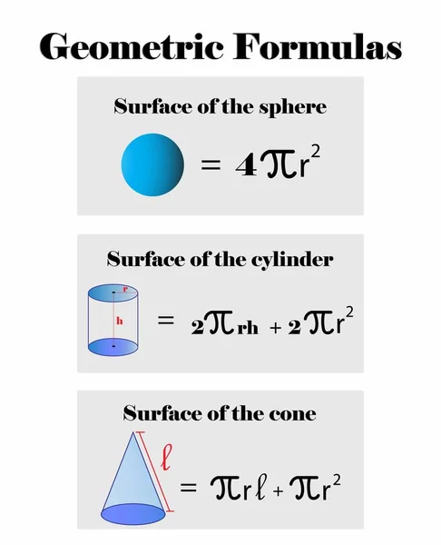 Illustration Des Mathématiques Physique Formules Géométriques Équations Formule Mathématique Ensemble — Image vectorielle